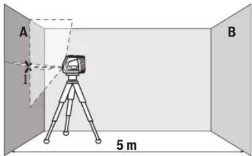 BOSCH GLL 2-10 G Professional - Verifica della precisione in altezza della linea orizzontale - 1