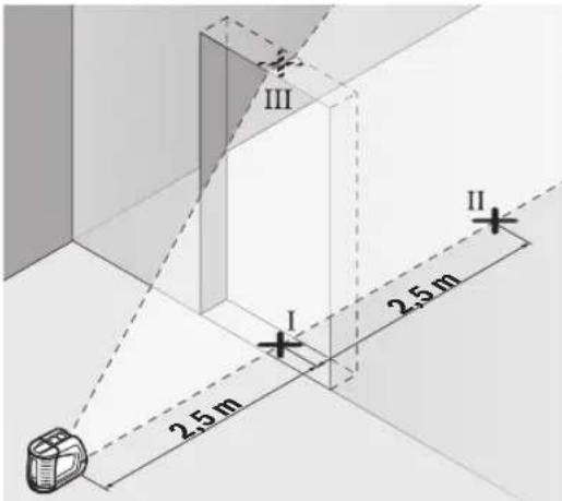 BOSCH GLL 2-10 G Professional - Verifica della precisione di livellamento della linea verticale - 1