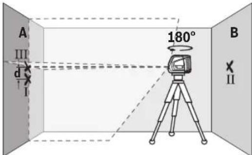 BOSCH GLL 2-10 G Professional - Comprobación de la exactitud de la altura de la línea horizontal - 4