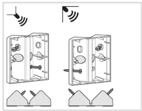 Technical illustration of two electrical enclosure components with screw holes and wiring symbols (no text or labels)