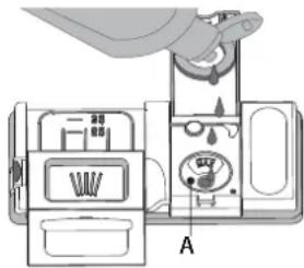 Diagram showing a hand holding a device with labeled parts and a label 'A' pointing to a device interior.