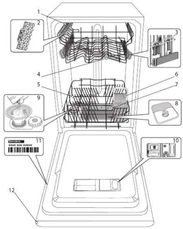 INDESIT DSIO 3M24 C S - DESCRIPTION DU PRODUIT - 1