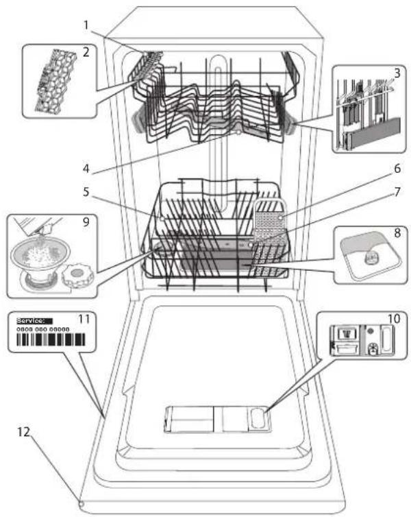 INDESIT DSIO 3M24 C S - ΠΕΡΙΓΡΑΦΗ ΠΡΟΪΟΝΤΟΣ - 1