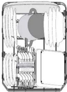 INDESIT DSIO 3M24 C S - ÜLEMISE RESTI KÖRGUSE REGULEERIMINE - 3