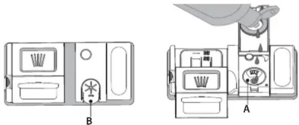 INDESIT DSIO 3M24 C S - UZPILDIET SKALOŠANAS LÍDZEKLA DOZATORU - 1
