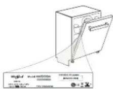 INDESIT DSIO 3M24 C S - PROBLÉMU RISINĀŠANA - 1