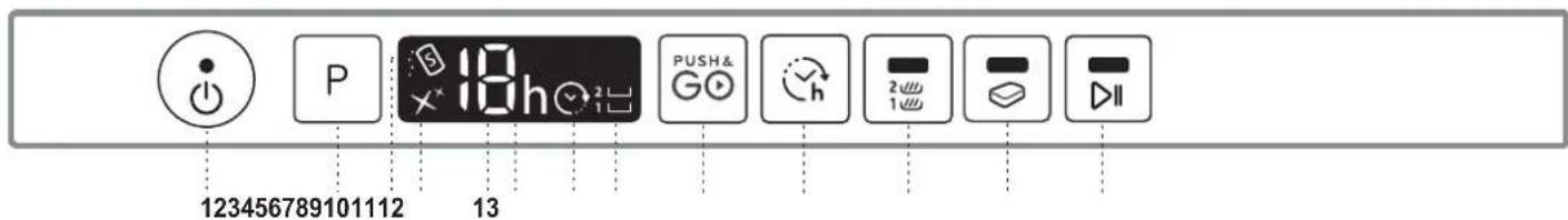 123456789101112 13 PUSH& G h 2 1
