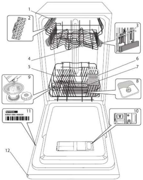 Technical diagram of a refrigerator interior with numbered components and labeled service badge