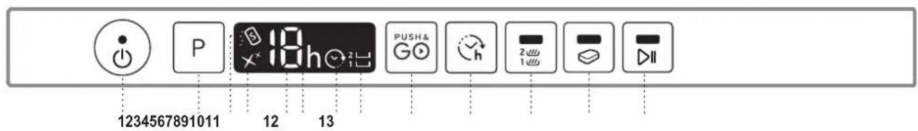 1234567891011 12 13 P 18h PUSH& GO 2v 1v DII