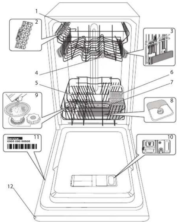 Technical diagram of a refrigerator interior with numbered components and labeled parts