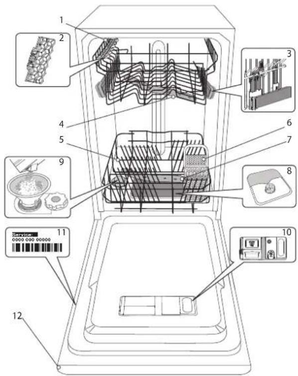 INDESIT DSIO 3M24 C S - DESCRIEREA PRODUSULUI - 1