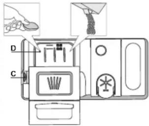 Diagram of a food processing machine with labeled components and directional arrows indicating processing steps