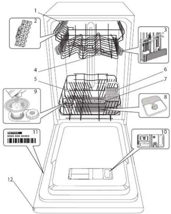 INDESIT DSIO 3M24 C S - GAMINIO APRAŠYMAS - 1