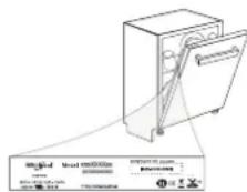INDESIT DSIO 3M24 C S - Poliitikad, standardite dokumentatsioon ja toote lisateave on saadaval järgmiselt: - 1