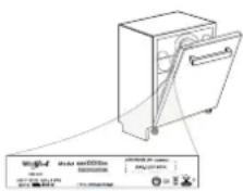 INDESIT DSIO 3M24 C S - ОТСТРАНЯВАНЕ НА НЕИЗПРАВНОСТИ - 1