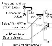 A&D Médical UA-651 - Clearing Data - 2