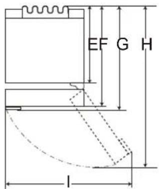 EF G H I