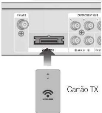 SAMSUNG HT-D5100K - Módulo Receptor sem Fios (SWA-5000) - 2