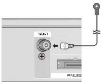 SAMSUNG HT-D5100K - Ligar a Antena FM - 1