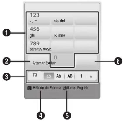 123 , , - abc def 456 ghi jkl mno 789 pqrs tuv wxyz 0 Alternar Excluir T9 ab Ab AB 1 * Método de Entrada - diploma: English