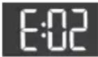 GORENJE WPNA14A3PWIFI - Troubleshooting and error table - 3