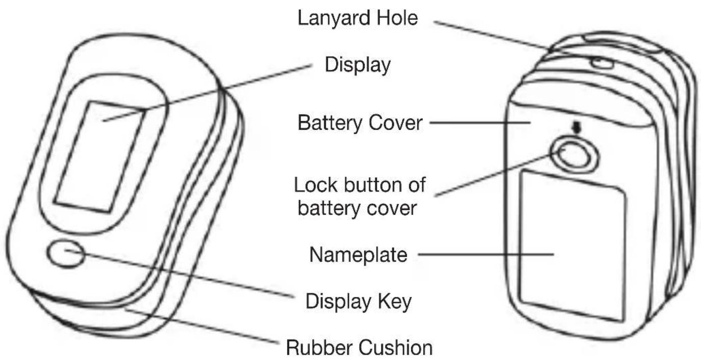 Lanyard Hole Display Battery Cover Lock button of battery cover Nameplate Display Key Rubber Cushion