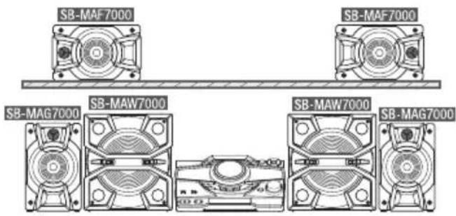SB-MAF7000 SB-MAF7000 SB-MAG7000 SB-MAW7000 SB-MAW7000 SB-MAG7000