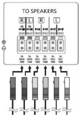 TO SPEAKERS R L R L RS RS FRT RT RS RS (5Ω) (6Ω) (3Ω) (5Ω) (3Ω) 18. 56. 56. 56. 56. 56. 56. 56. 56. 56. 56. 56. 56. 56. 56. 56. 56. 56. 56. 56. 56. 56. 56. 56. 56. 56. 500 7000 7000 7000 7000 7000 7000