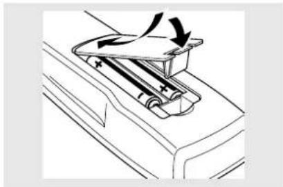 PHILIPS Streamium MC-I200 - Inserting batteries into the remote control - 1