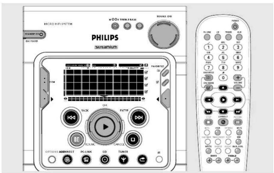 MICRO HIFI SYSTEM STANDER-CH EOG POWER PHILIPS screamium WOOD THERBLE RASS SOUND OUT FAVORITES BACK OK ENTPF CANCE OPTIONS CONNECT PC-LINK CD TUNER IR POWER P C LINK CD T WERC AUX 1 2 3 ON AC MVO 4 5 6 PEN TIN WNTZ 7 8 9 RICHNESS 0 + ON MARK VILLIANT STOP CONNECT RELAVE BLL WMPS MTS LOAD BAN INCH COUP LVM WOCK BASED SIGNAL RUN BASE THERBLE