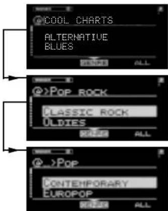 @COOL CHARTS ALTERNATIVE BLUES ALL @>>Pop ROCK CLASSIC ROCK ULDIES ALL @>>Pop CONTEMPORARY EUROPOP ALL