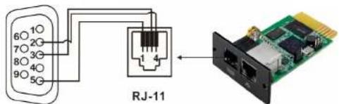 60 10 70 20 80 30 90 40 50 RJ-11