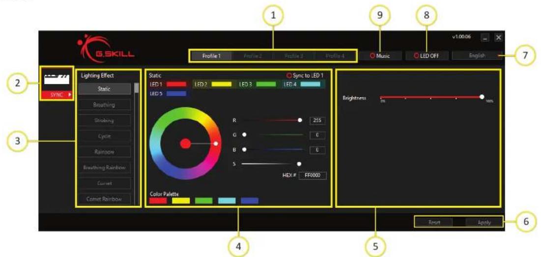 G.SKILL Profile 1 Profile 2 Profile 3 Profile 4 Music LED OFF English Lighting Effect Static Breathing Snobing Cycle Rainbow Breathing Rainbow Current Current Rainbow Static LED 1 LED 2 LED 3 LED 4 LED 5 Sync to LED 1 R 255 G 6 B 6 S HEX # FF0000 Brightness: 5% 100% Reset Apply 2 3 4 5 6
