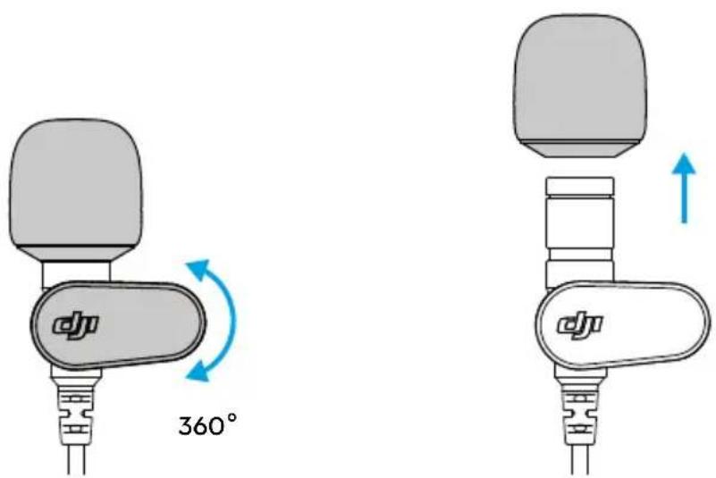 360°