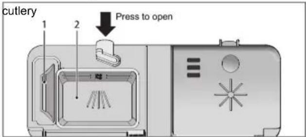 cutlery 1 2 Press to open