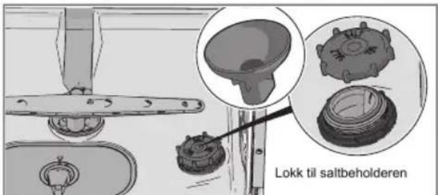 Lokk til saltbeholderen