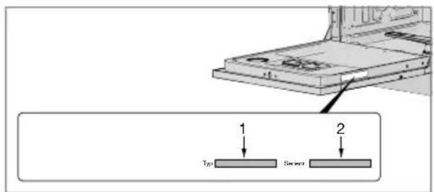 1 Typ 2 Screw