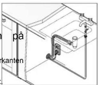 på kanten