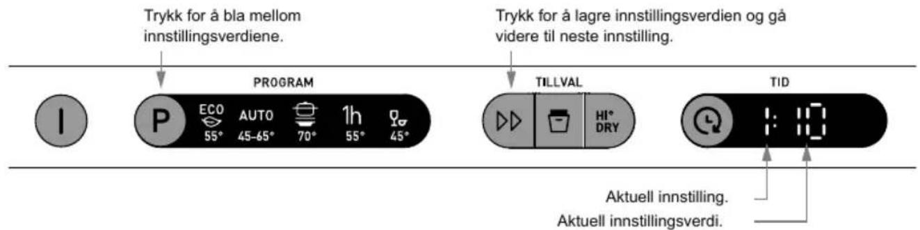 Trykk for å bla mellom innstillingsverdiene. PROGRAM TILLVAL TID Aktuell innstilling. Aktuell innstillingsverdi.