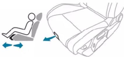 PEUGEOT 308 (2024) - Seat cushion length - 1