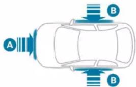 PEUGEOT 308 (2024) - ! The airbags do not operate when the ignition is switched off. - 1