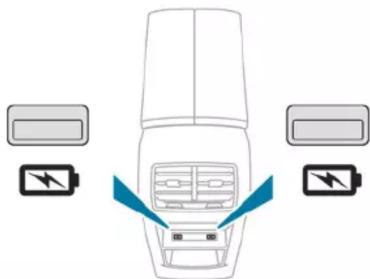 Diagram showing car interior with battery icons and directional arrows indicating charging or discharging process