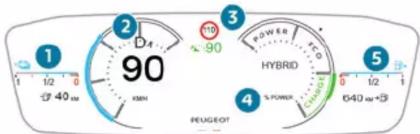 1 2 D4 90 XMM 3 TWO 90 POWER HYBRID 5 S POWER 6-40 Ω+5 1/2 0 40 AM 4 PEUGEOT