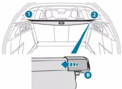 Diagram of car rearview and side panel with labeled parts 1, 2, and B