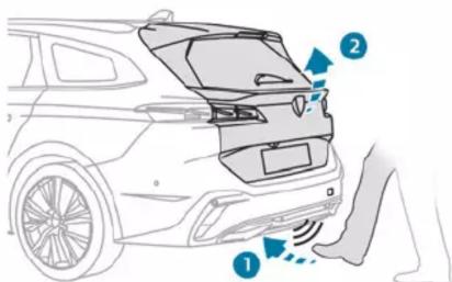 Diagram showing car rear bumper with numbered annotations indicating safety or damage points