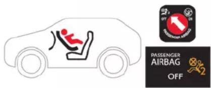 PASSENGER AIRBAG OFF