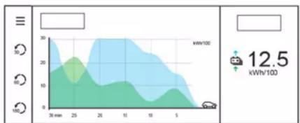 PEUGEOT 308 (2024) - For electric versions - 1