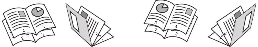 Illustration showing four different types of open and closed documents with numerical labels, likely for educational or technical purposes.