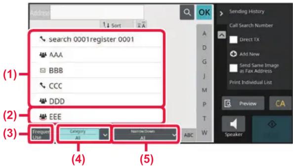 Search 0001register 0001 AAA BBB CCC DDD EEE Frequent Use Category All Remove Driven All Saying History Call Search Number Direct TX Add New Send Same Image as Fax Address Print Individual List Preview CA Speaker