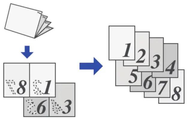 graph TD A["Document"] --> B["Grid with numbers 8, 1, 6, 3"] B --> C["Grid with numbers 1, 2, 3, 4, 5, 6, 7, 8"]